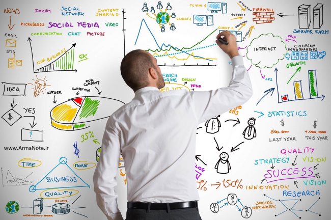 digital-marketing-skills