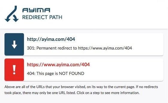 Redirect Path's SEO extension tool.