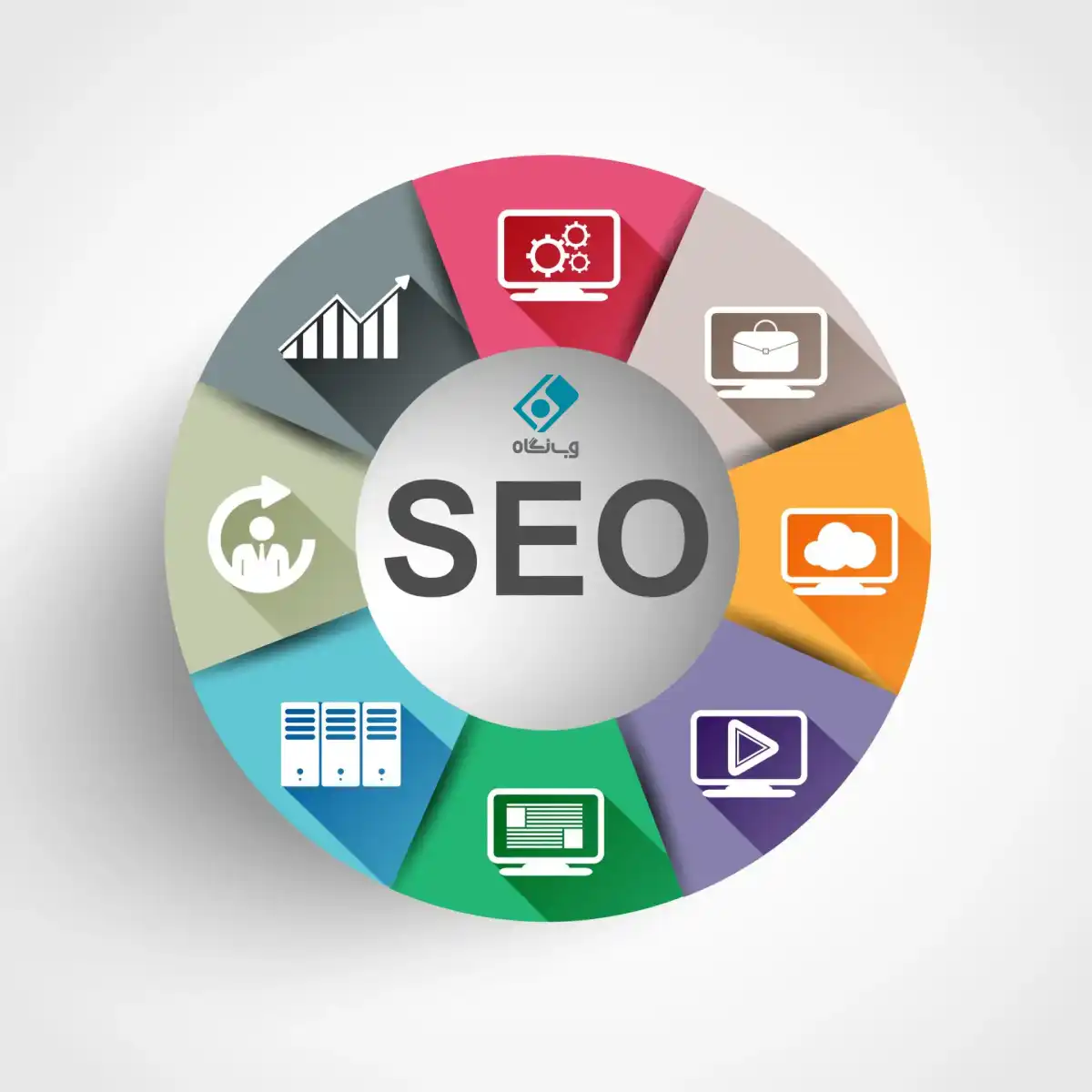 SEO price
