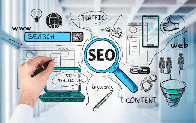 seo-services سئو محتوای فارسی